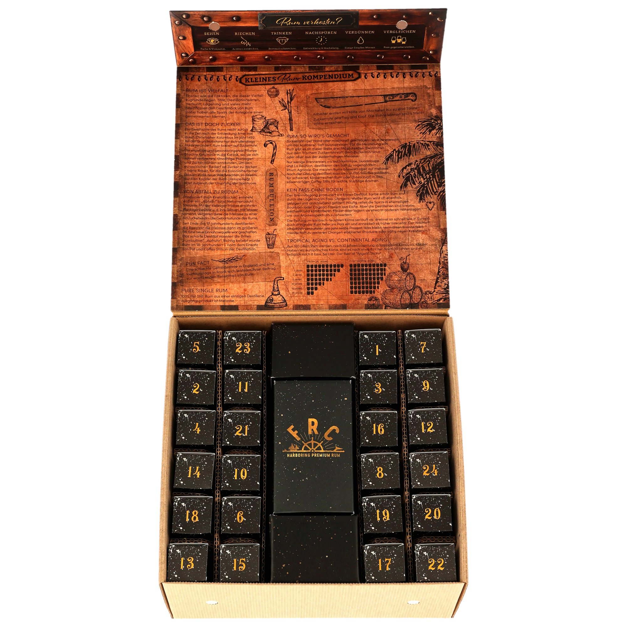 Rum Adventskalender 2025 in geöffneter Box. Im Deckel ist ein illustriertes Kompendium zur Rumherstellung mit Erklärungen und Grafiken abgebildet. Darunter befinden sich 24 Schachteln mit Zahlen, angeordnet wie ein wie ein Adventskalender.