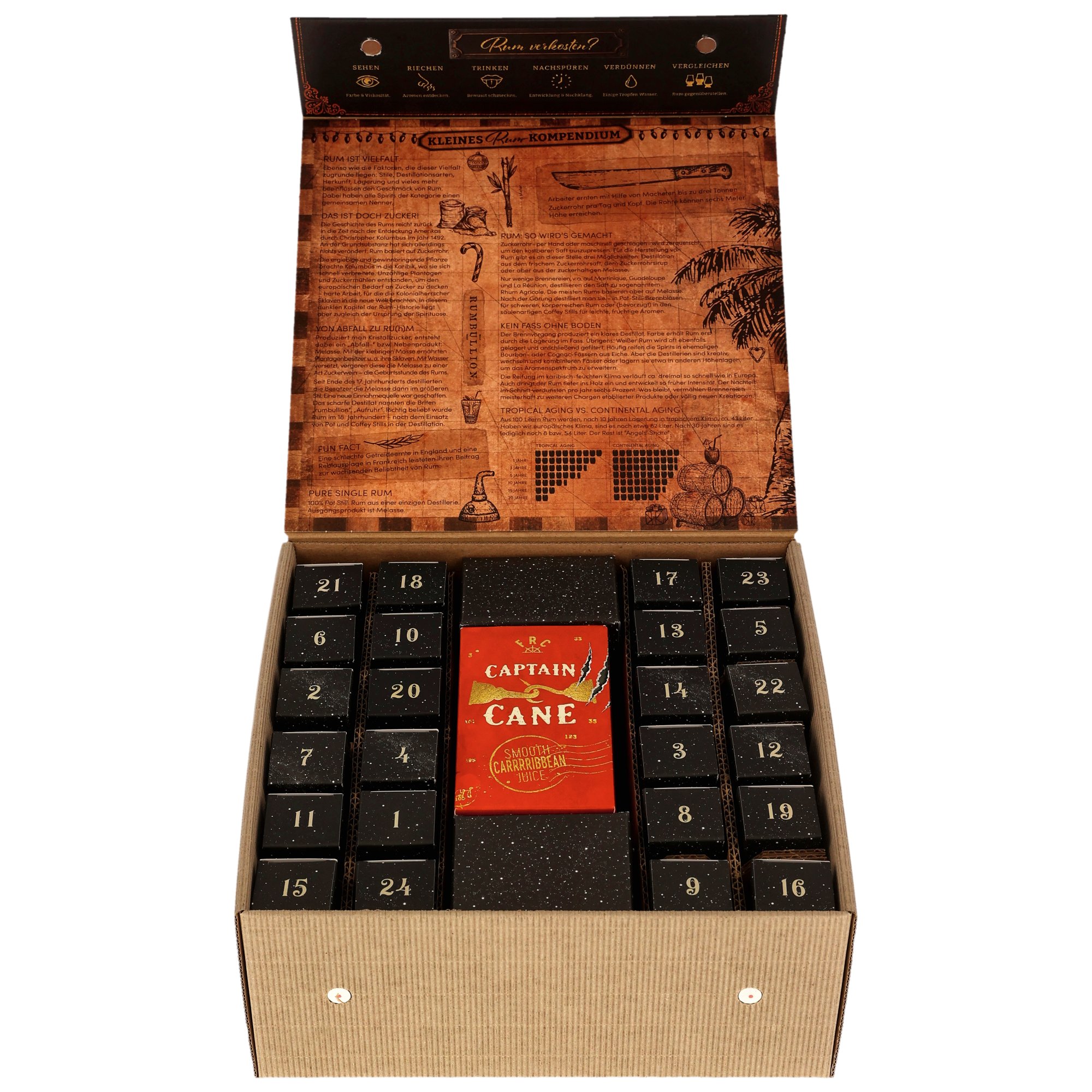 Rum Adventskalender 2026 in geöffneter Box mit 24 Schachteln. Im Deckel sind Informationen zur Rumherstellung mit Erklärungen und Grafiken abgebildet.